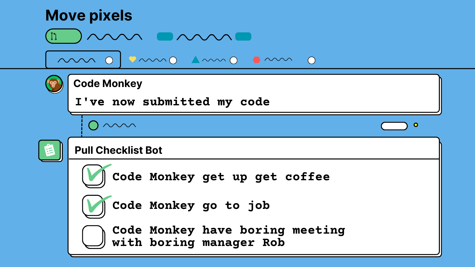 Screenshot of the Pull Checklist pr checklist builder in action, injecting a dynamic checklist into a Github pull request.